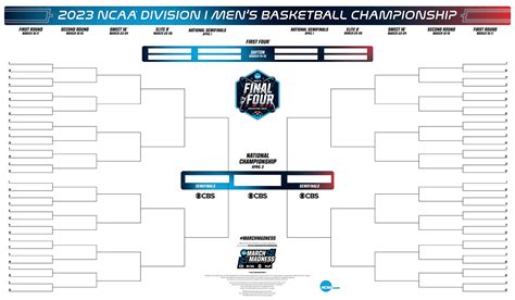 capital one ncaa tournament|ncaa march madness bracket challenge.